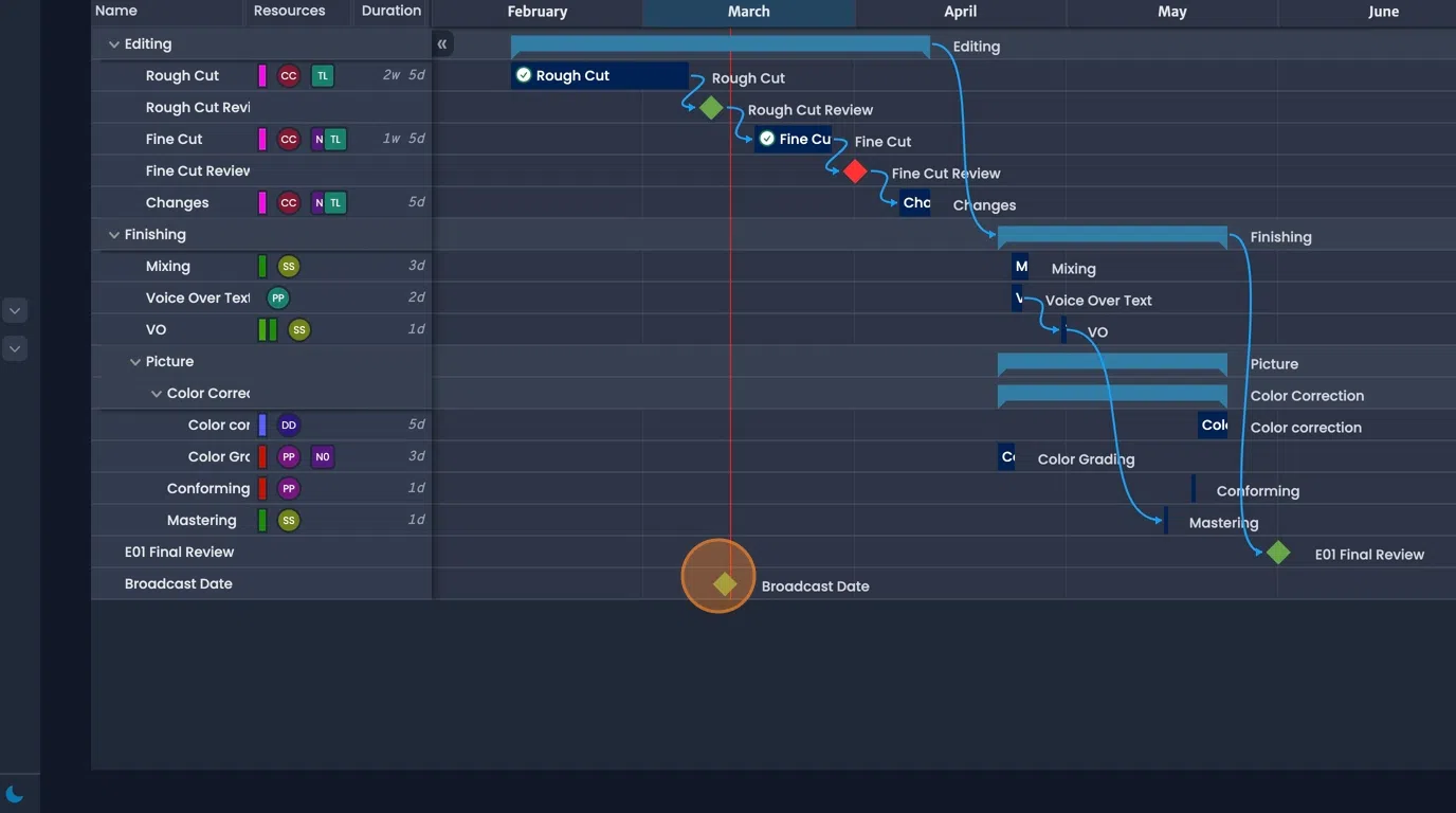 Milestone configuration options for color, date, and field customization